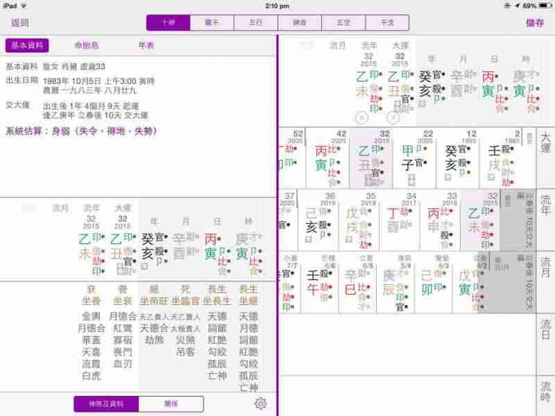 Wife's BaZi natal chart — 丙 Fire Day Master