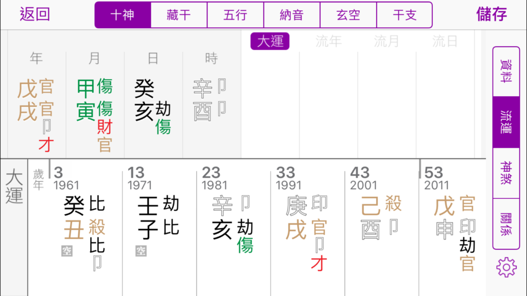 Cán bộ gây thương tích cho cán bộ trực tiếp