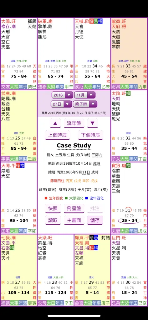wealth_loss_case_study_ZWDS