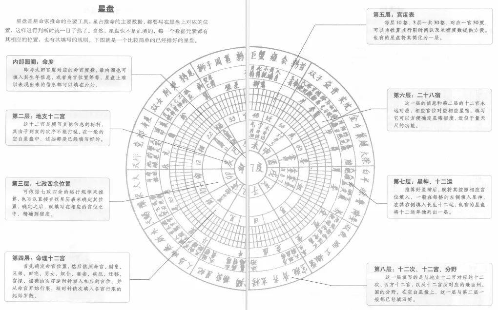Read This If You Are Interested In The Chinese Zodiac Forecast For 2018