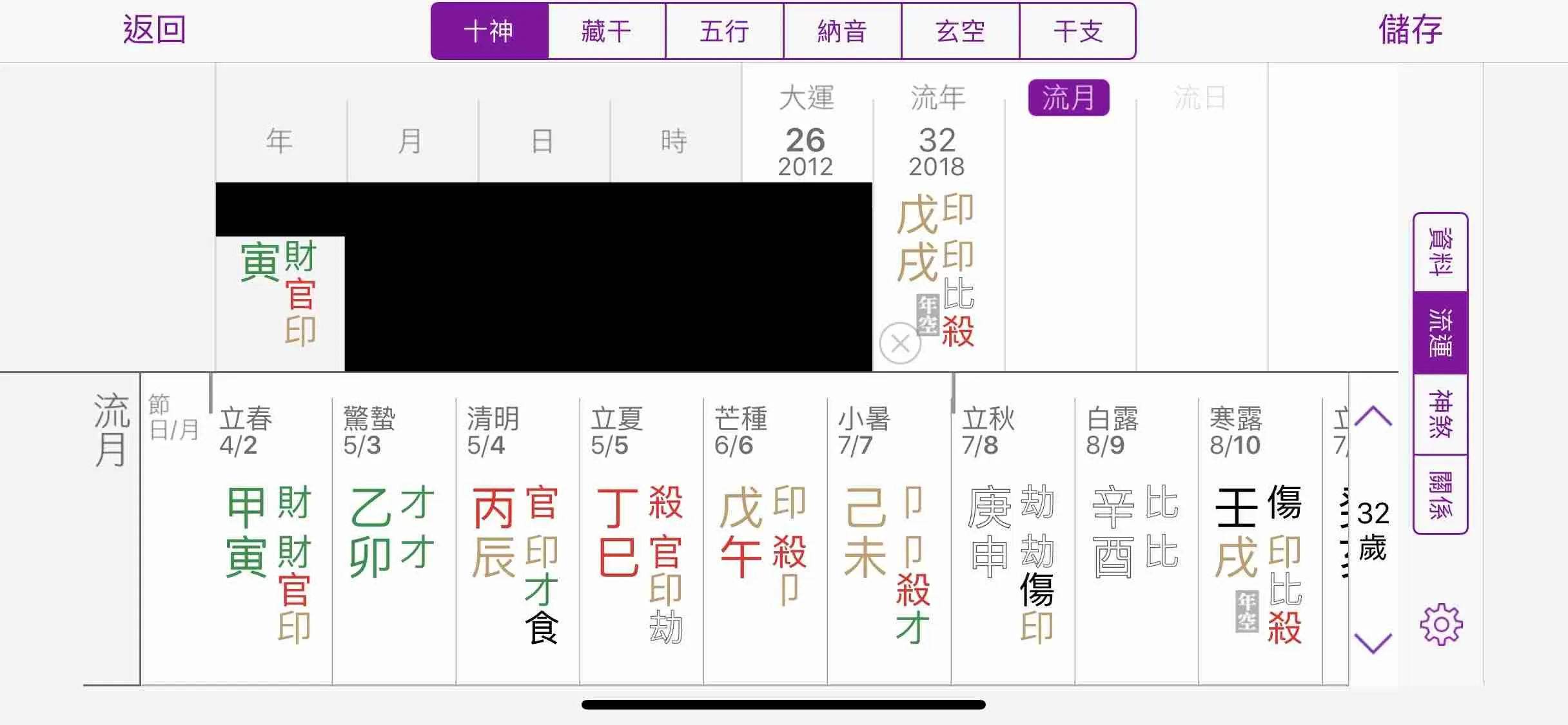 chinese_zodiac_forecast_not_accurate