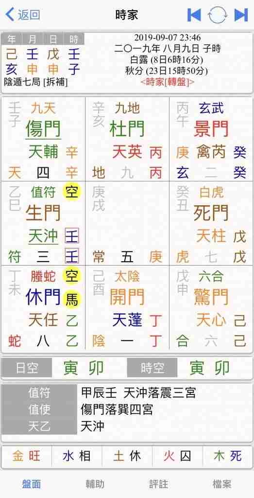 qi_men_dun_jia_health