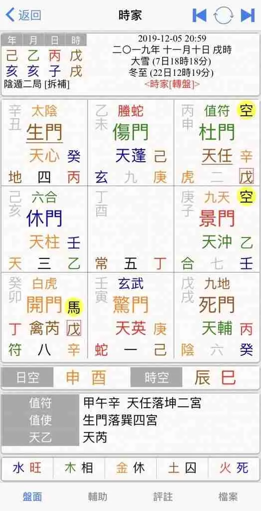 qi_men_dun_jia_chart_example