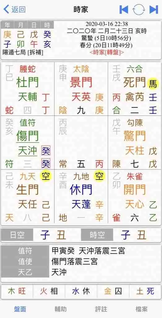 zi_wei_dou_shu_sample_chart