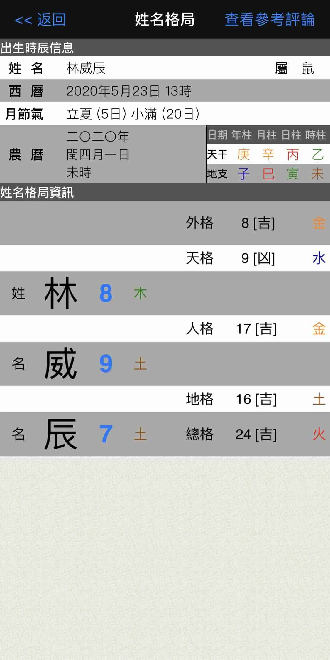 zi_wei_dou_shu_sample_chart