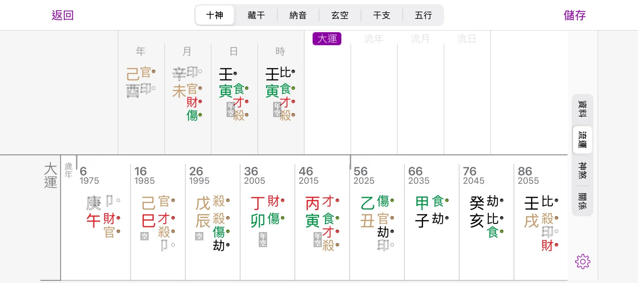 “인장을 차고 있는 정관”