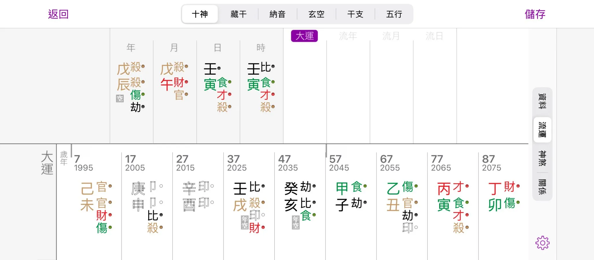 7-킬링스 압도적인 신체
