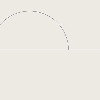 Foundations of Natal Astrology