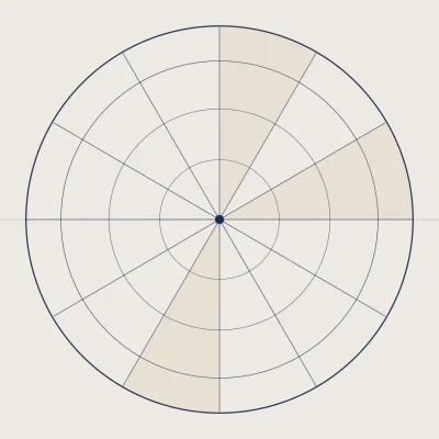 Deepening Your Practice — Intermediate Natal Astrology