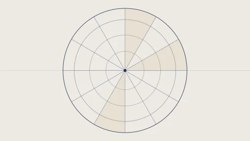 Deepening Your Practice — Intermediate Natal Astrology