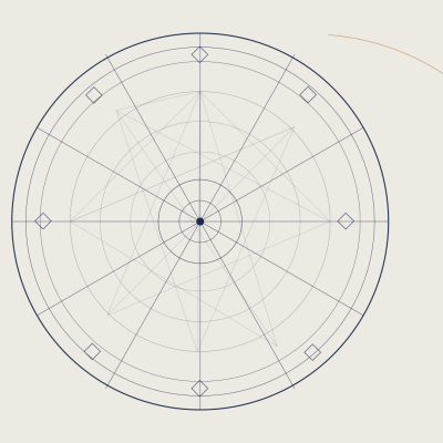 Advanced Natal Techniques — Predictive and Professional Astrology